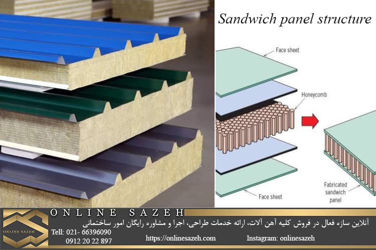 ساندویچ پنل چیست و ساختار آن چگونه است؟