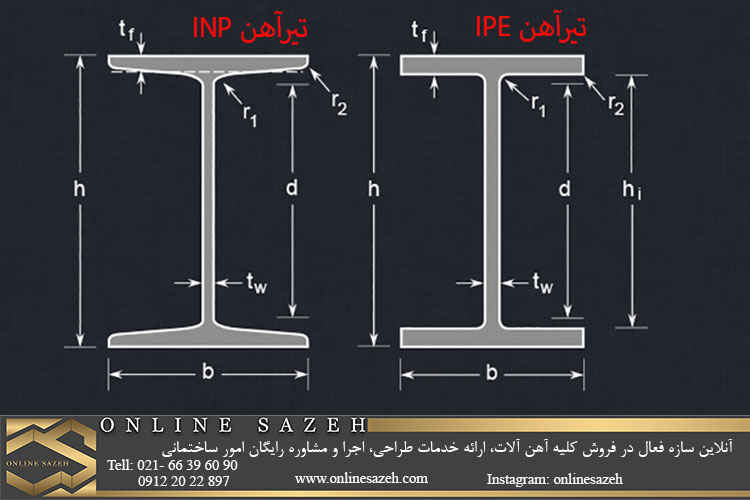 تفاوت بین تیرآهن IPE و INP