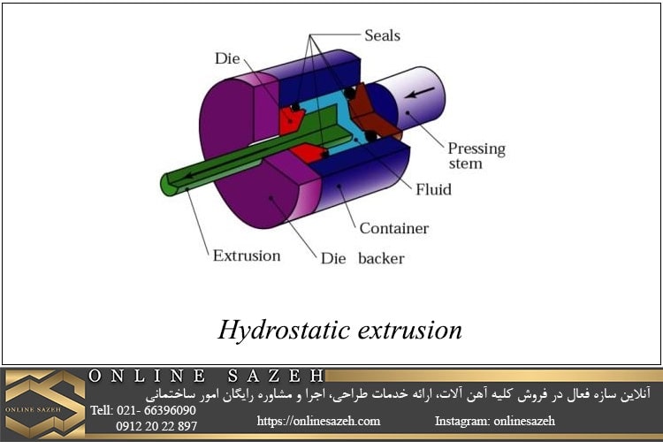 اکستروژن فلزات به روش هیدرواستاتیک و مزیت ها و معایب آن